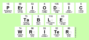 'Dursun' - Elements of the Periodic Table Writer » My Fun Studio