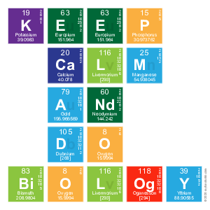 KEEP 
 CALM
 AND 
 DO 
 BIOLOGY