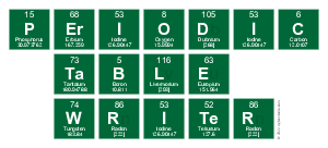 Periodic
 Table
 Writer